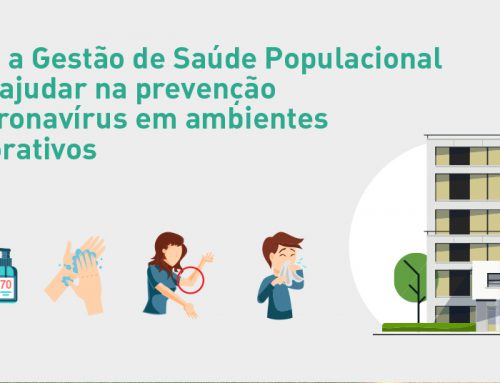 Como a GSP pode ajudar na prevenção do coronavírus em ambientes corporativos